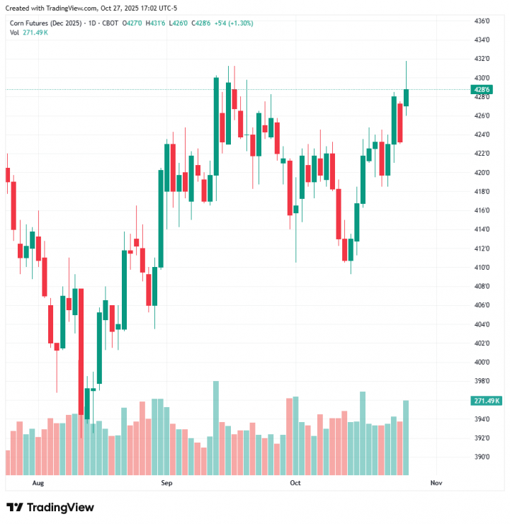 4c9d222ff16e8f3575ee6110099ff6df_1761602