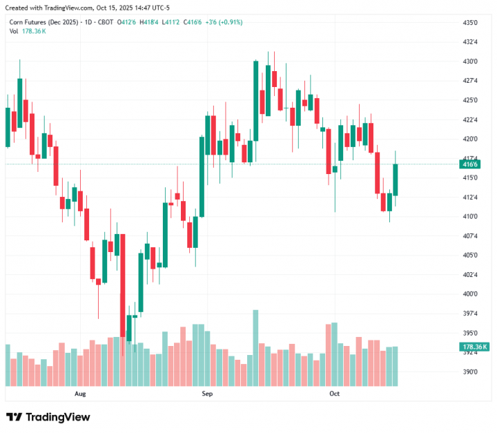 9a58889723581bf5652ae537d6ce4882_1760557