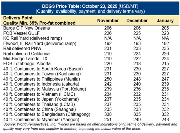 9db59c201411eb32bcfde6d16cc80d92_1761528