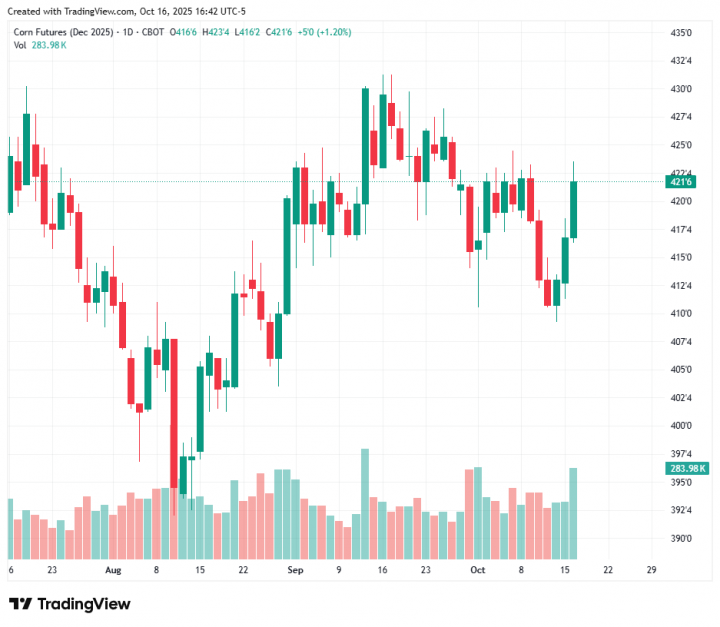 baac1159888fcec12e8d8c4e8f5c659a_1760651