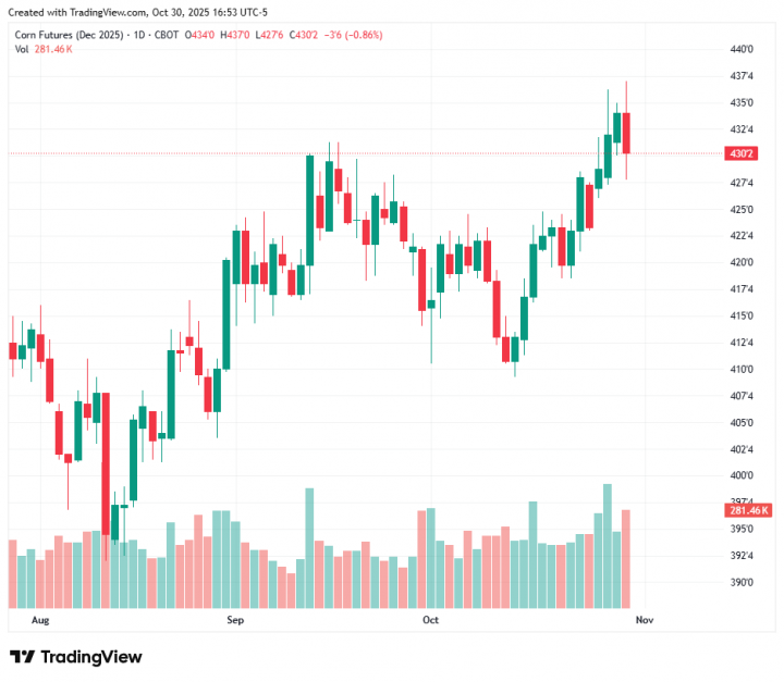 c7f32199fc511d5084172d23f4caf79a_1761861