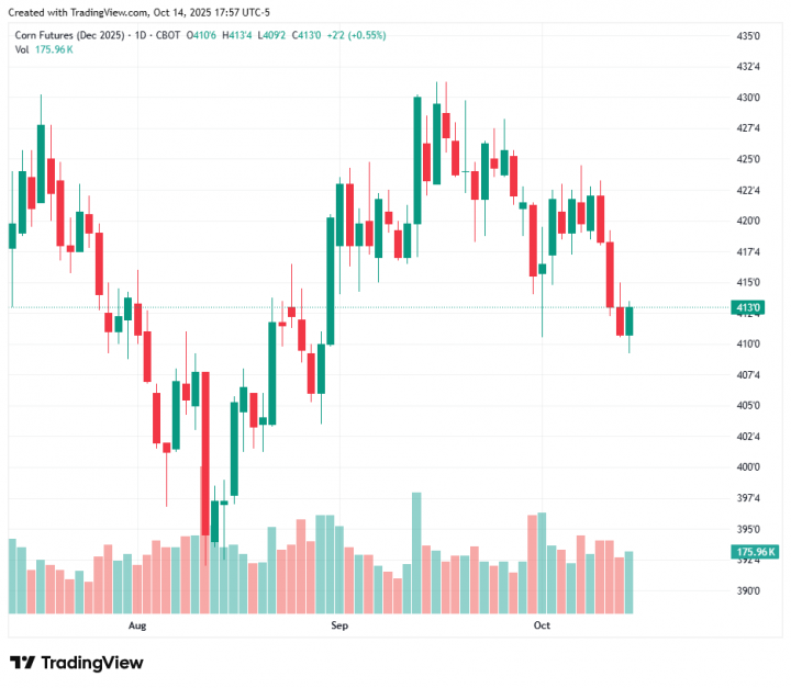 ffd2d75be46a863d207e06d5a80cec92_1760482