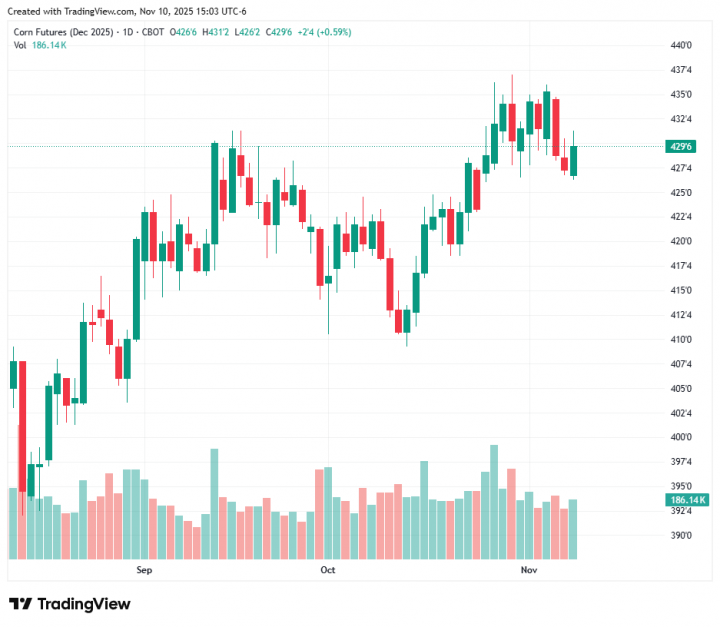 14a0ffa5d7bc250ff5feac17c0a04123_1762808