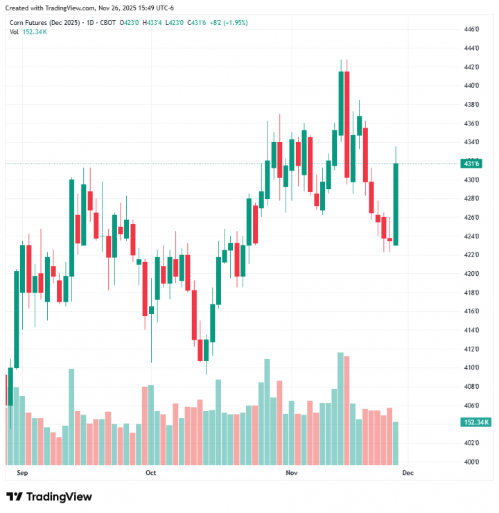 3b34cdc541dec4d81bf7a2d0b9da46c0_1764193