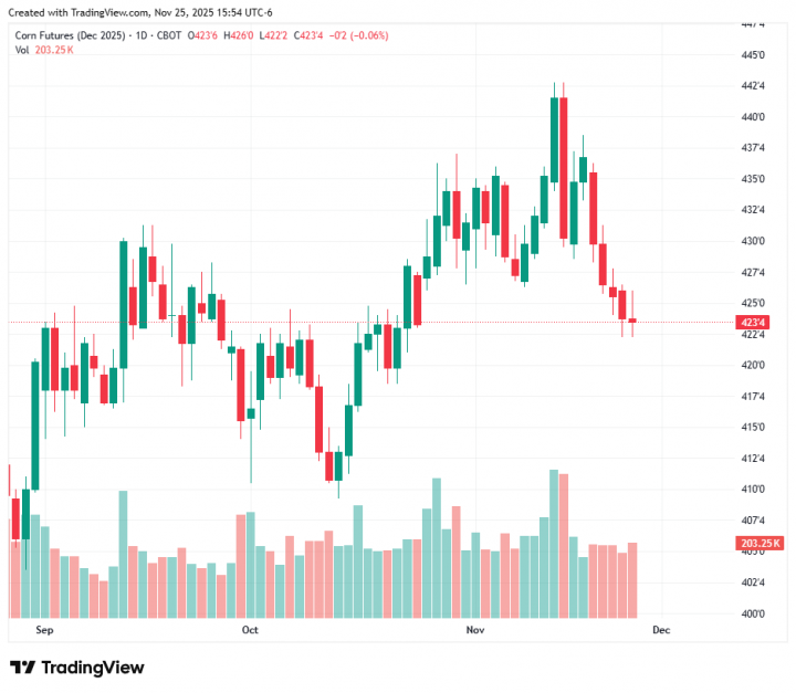 71de3c148af5f878bb87180ef199948d_1764107