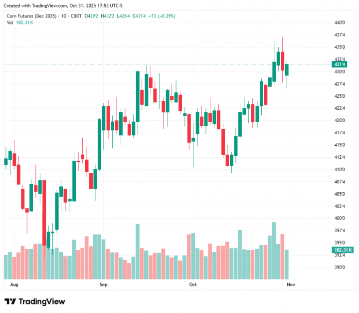 a209c384528b7aa65a398f05af7ccccb_1761951