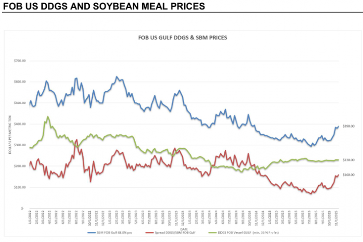 c3a90ff36a79cb0a193eb9a873d334b2_1763422