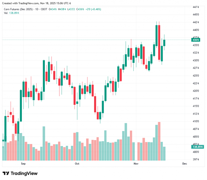 c43be14508e05a171952ef96315cd9d8_1763500