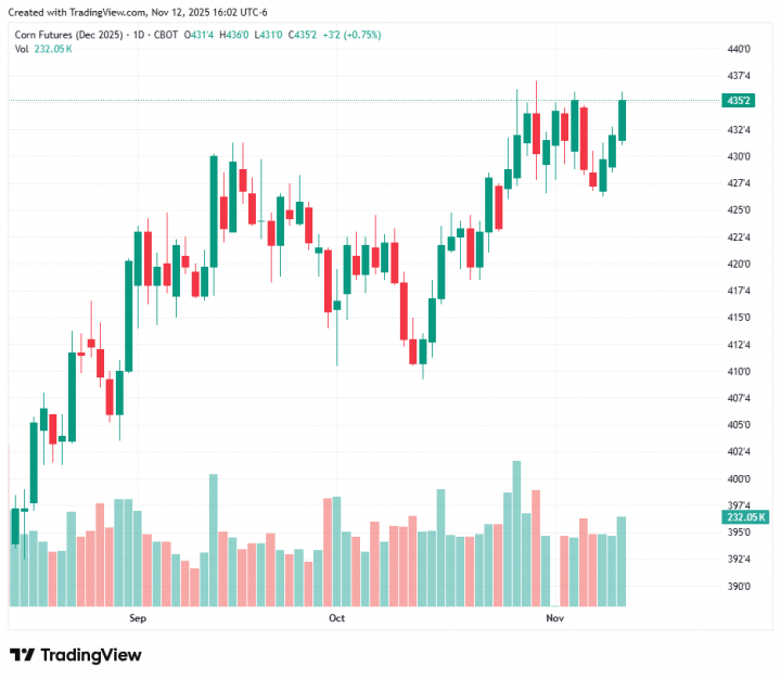 cb7107d82a1083c08d2718c9070553dd_1762985