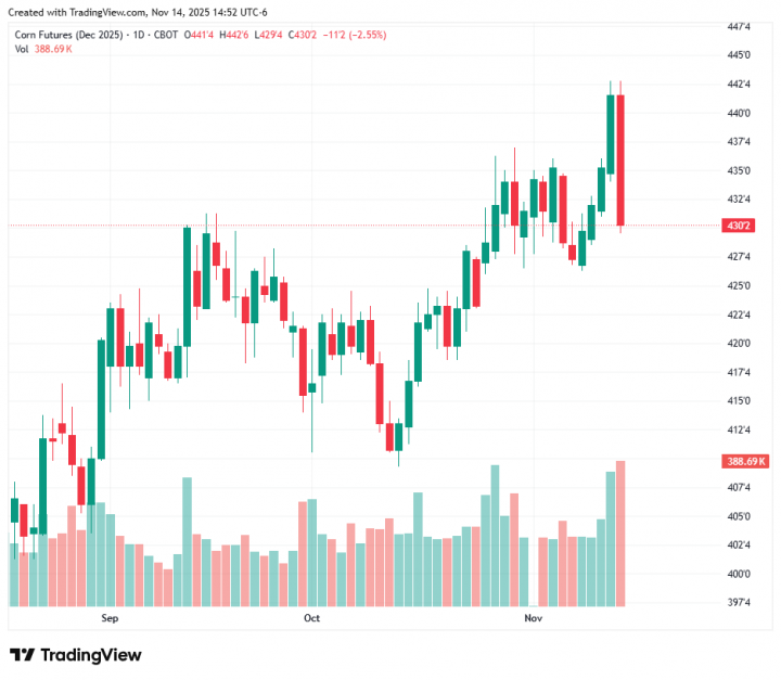 f630c396b38308211f8d115c16aa27d9_1763153