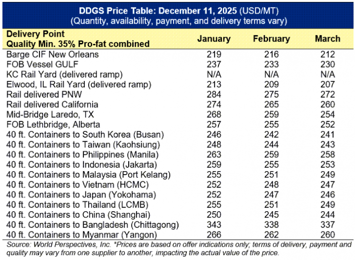 0a3c52e7b939271479f79a10b7f29308_1765829