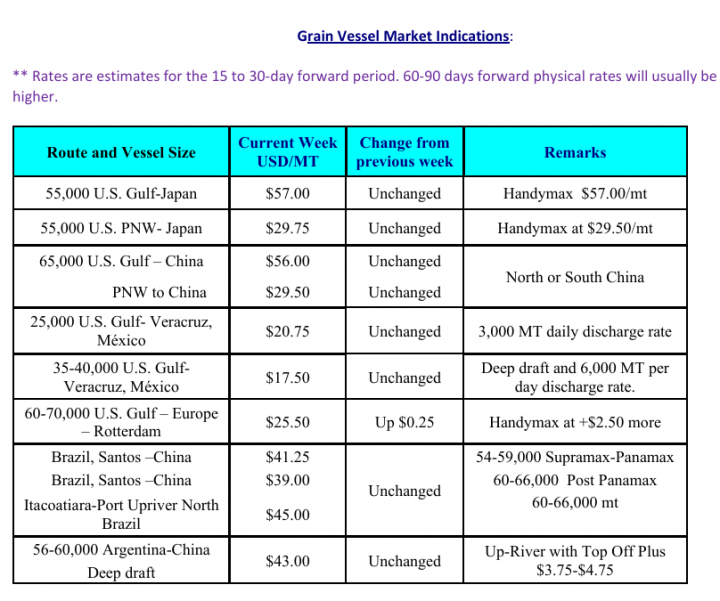 164cebf92260c9838c2903e739ef73a7_1764902