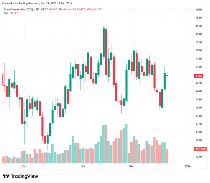 3fec3e73abaf2b45c3c74ed40276fbc1_1766189