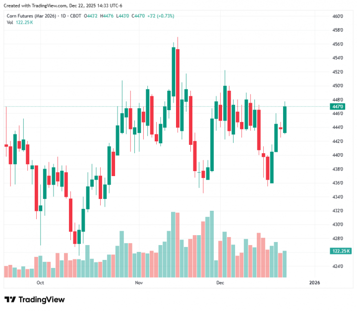 5d6cbbaeb7d14fbbe8a88bcb42472cb8_1766435