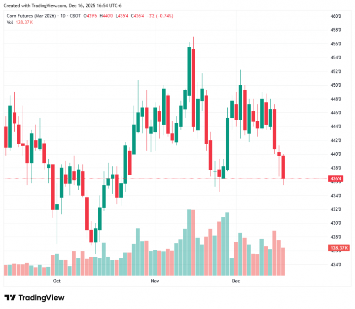 9894319d10a717c952b2a073a7df5094_1765925