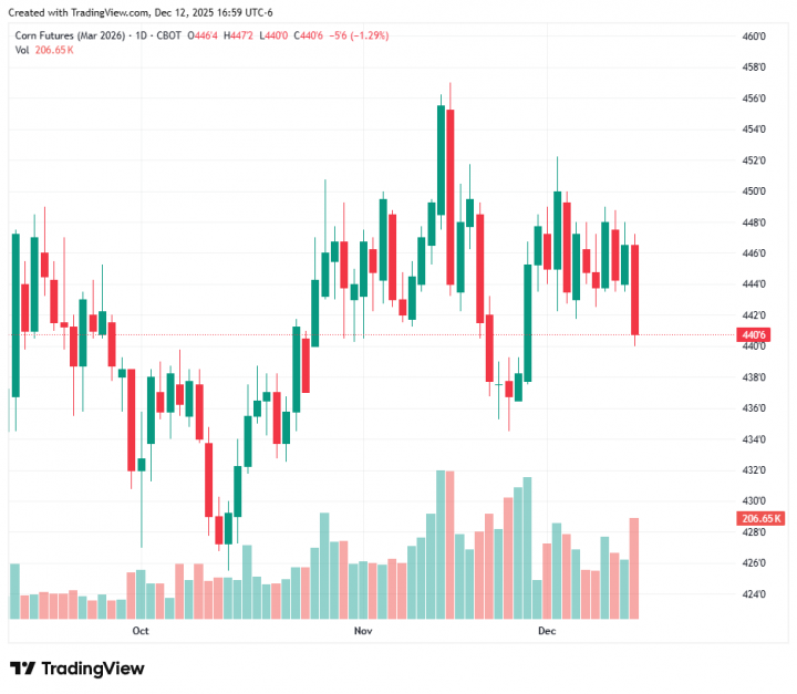 d9797e36bbdfc80a71bae3bc80f010a5_1765580