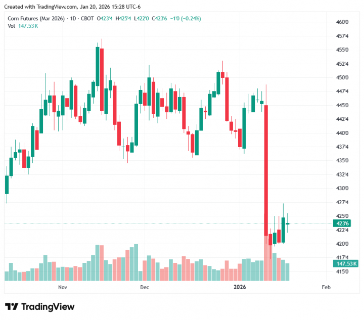 3bb78086b0f7b431dbec0106aba60d47_1768944