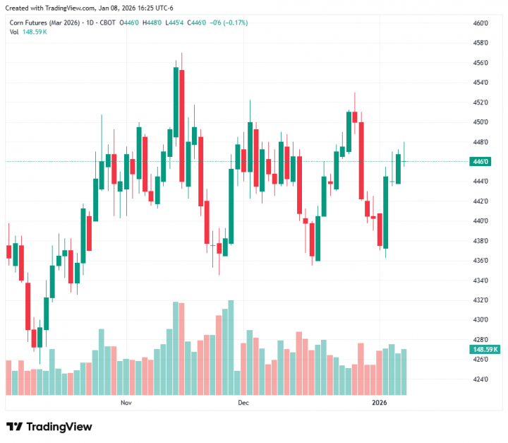 a807e155c1ecfdf130f1a13aa450452d_1767911