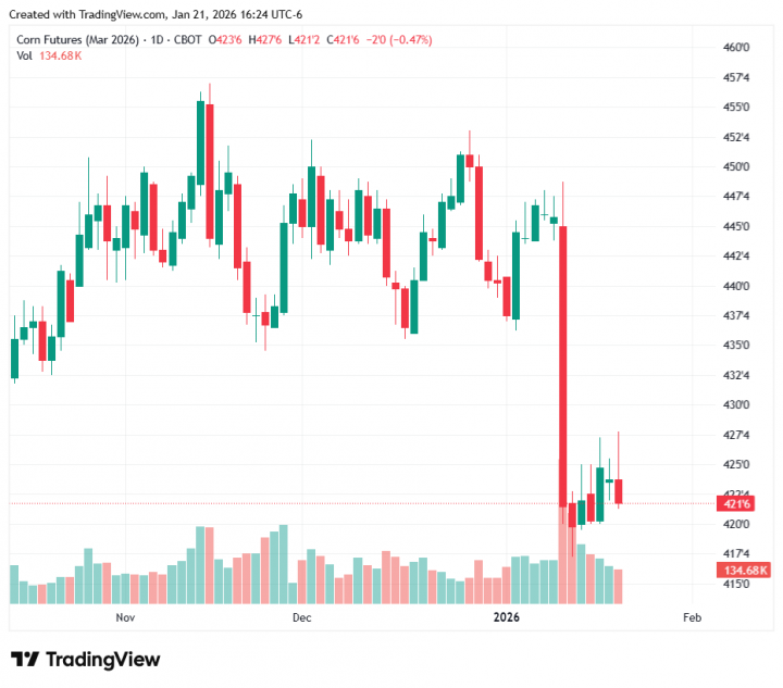 addae2fa77926949d1ec1aea1f41d4b2_1769034