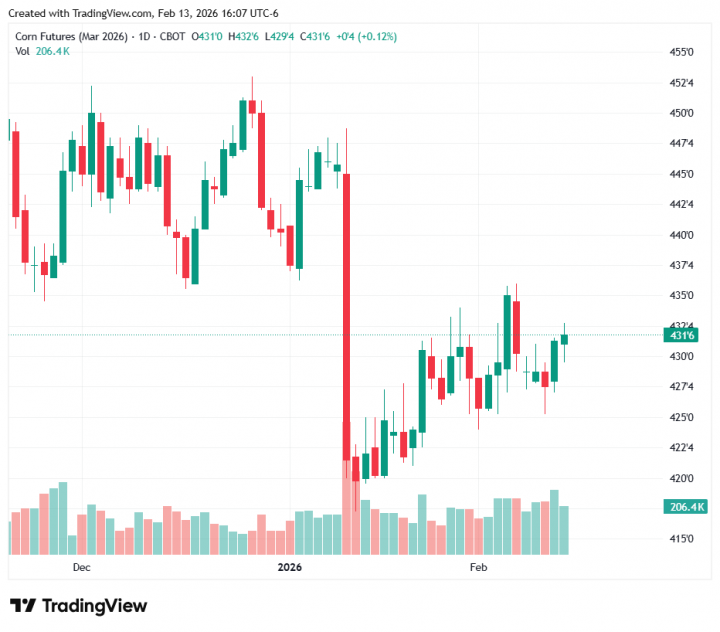 39979bf8c2e2ce5af6274f4e7b5f19af_1771020