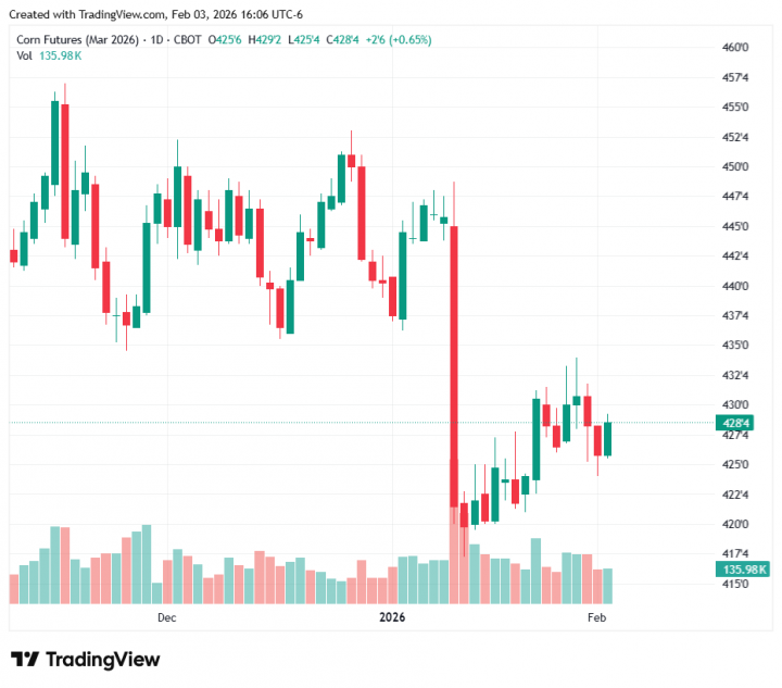 7d0648594bb67bd3487cfb3f72eb3cbc_1770156