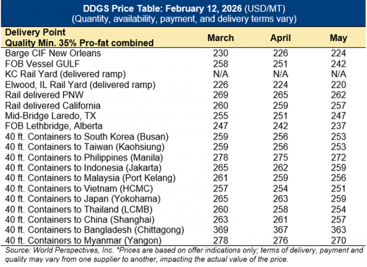 b8c4256f3798524d10a79b7f90c77f59_1771377