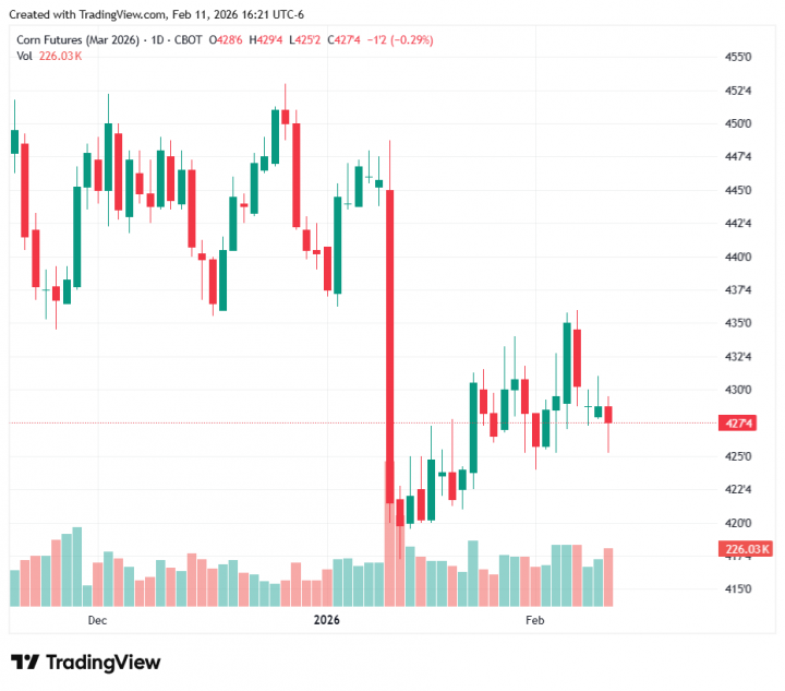 c674eb8b461656a7674ccc8bedc66df9_1770848