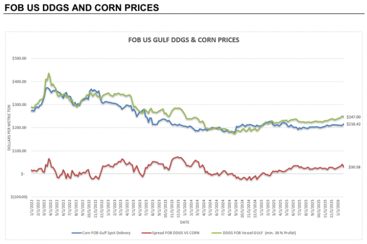 c6bcd5932ca52eac93bf56e9bf95d196_1770003
