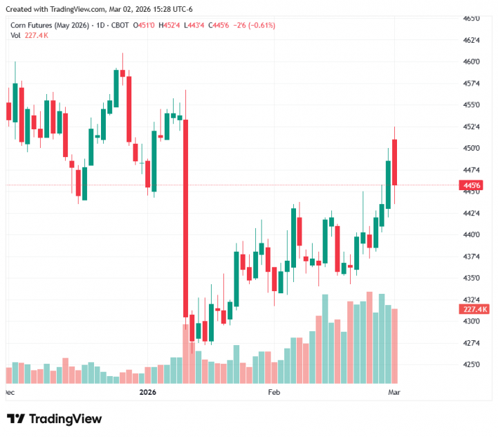 8810e38422ad79c3b7d80fda5894545e_1772486