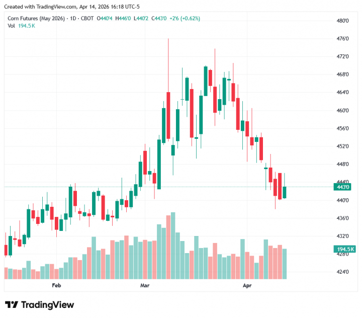 06fa63a4a448023aa695eec397294905_1776201