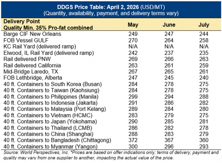 2369ec2ca76e614af7c5f6d64f5a6c4a_1775517